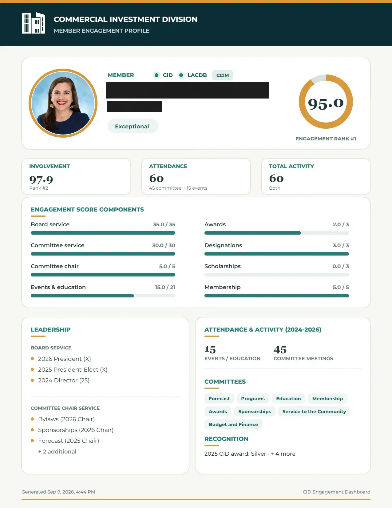 A member engagement profile export: scored 95.0 out of 105, engagement rank 1, tier Exceptional, with a component breakdown, board and committee chair history, committee list and recognition.